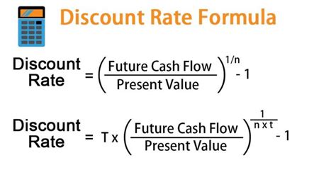 how are discount rates determined